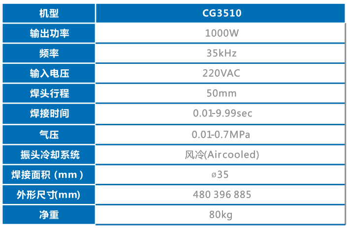 35kHz超音波塑膠熔接機(jī)(圖1) 超音波塑膠焊接機(jī)(圖1)