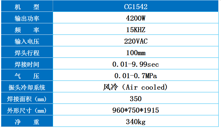 超聲波塑膠焊接機(圖1) 超聲波塑膠焊接機(圖1)
